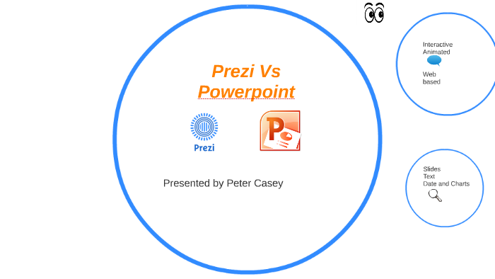 prezi vs presentation