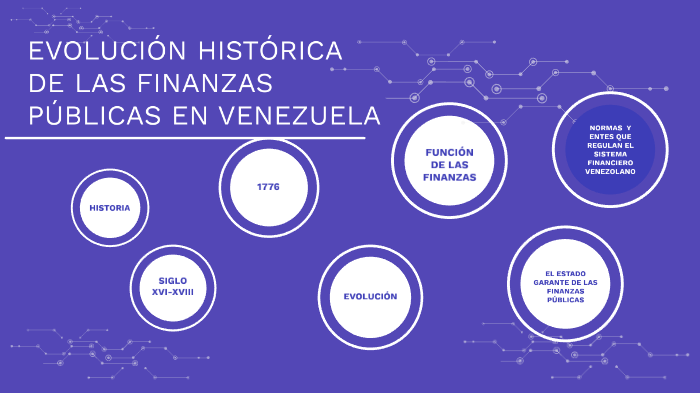 Evolución histórica de las finanzas públicas en Venezuela by Magdy