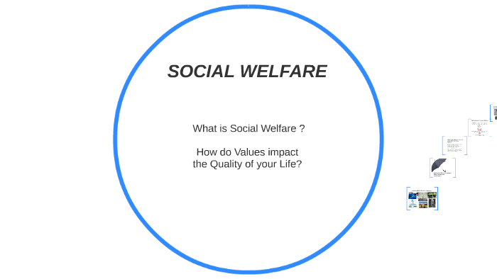 types-of-social-welfare-organisations-youtube