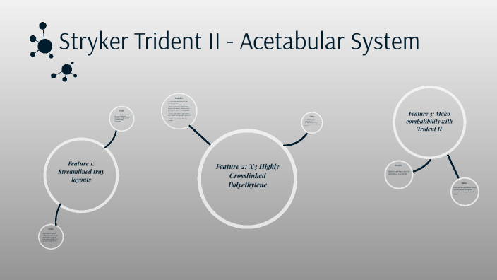 Stryker Trident II - Acetabular System by Sydney Irons on Prezi