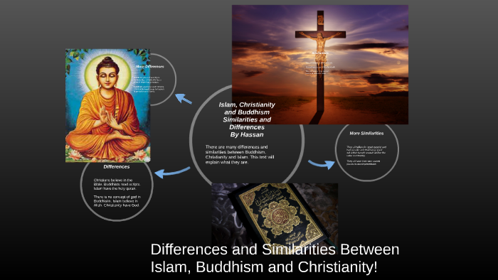 buddhism and christianity differences