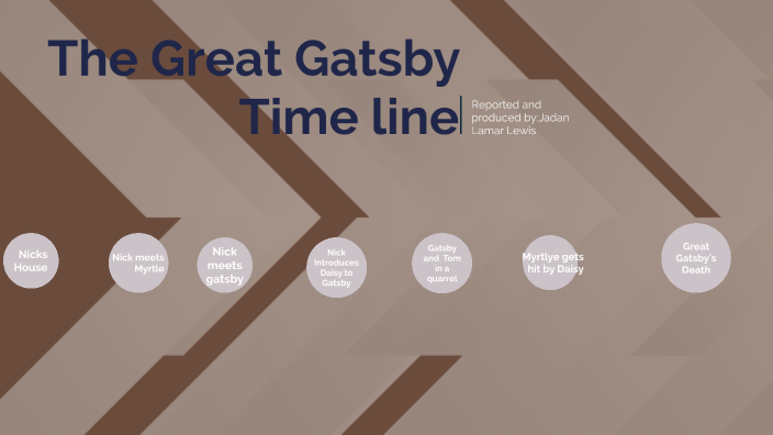 The Great Gatsby Presentation by Jadan Lewis on Prezi