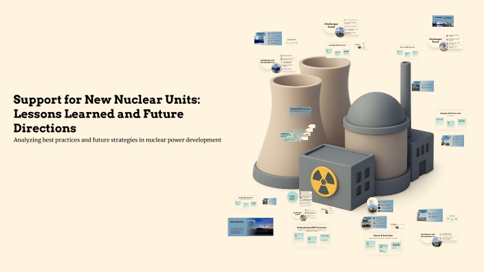Lessons Learned Nuclear Support for New Nuclear Units: Lessons Learned and Future Directions by ...