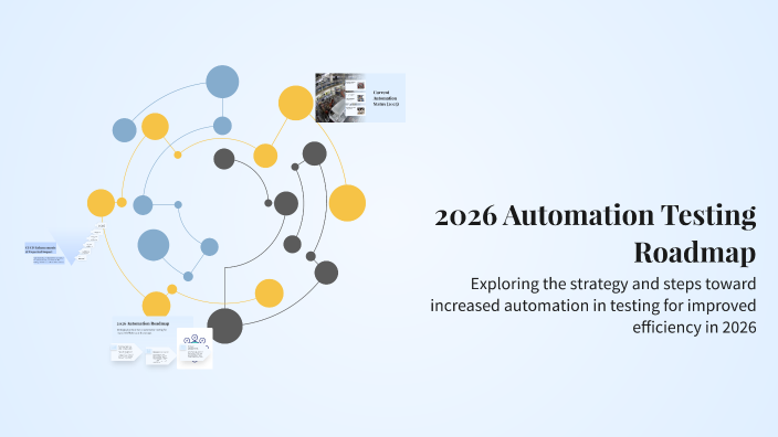 2026 Automation Testing Roadmap by sathish ai4 on Prezi