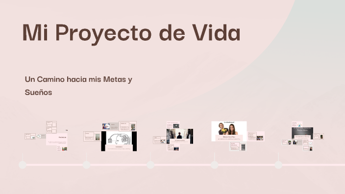 Mi Proyecto de Vida by Jassmine cornejo on Prezi