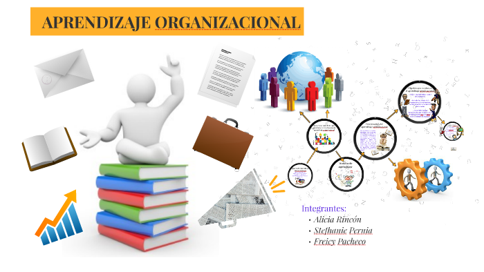 Aprendizaje Organizacional By Alicia Rincon On Prezi