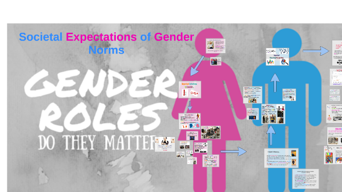 Societal Expectations Of Gender Norms By Brennah Green On Prezi