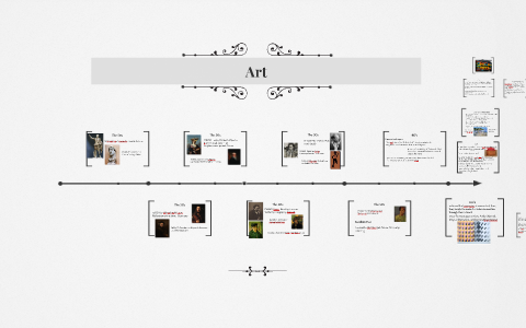 Art by on Prezi