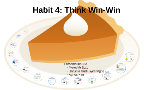 Habit #4: Think Win-Win by Ella Halili on Prezi
