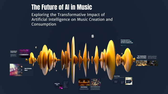 The Future of AI in Music by mayed sultani on Prezi