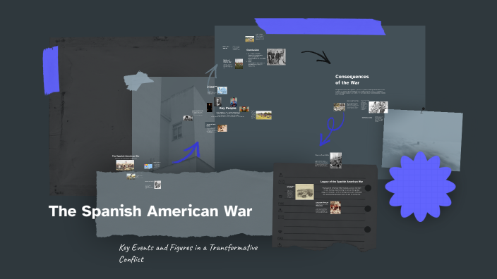 The Spanish American War by Gabriel Ferreira on Prezi