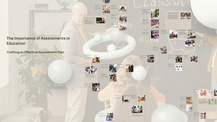 The Importance of Assessments in Education by Regina Davis on Prezi