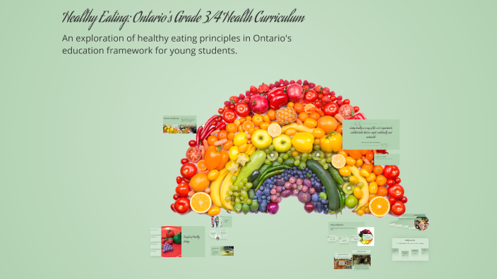 Healthy Eating: Ontario's Grade 3/4 Health Curriculum by Ria Micks ...