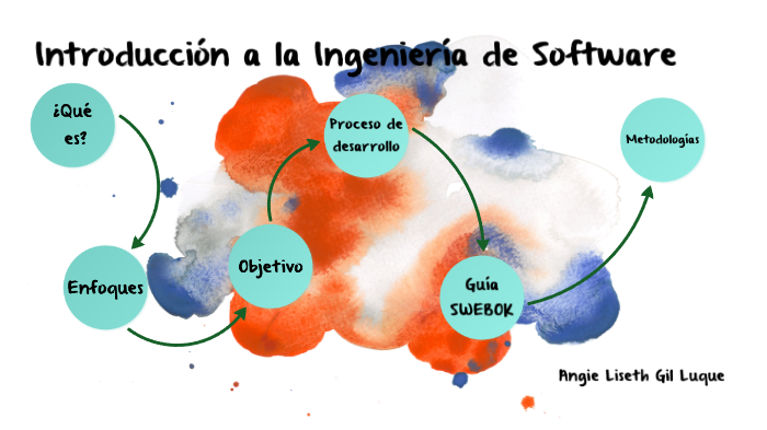 Introducción a la ingeniería de software by Angie Gil on Prezi