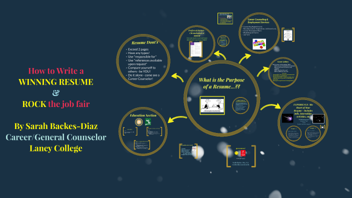 Image showcasing Free AI Resume Builder - Resume.AI