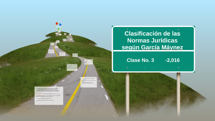 Clasificación de las normas jurídicas según García Máynez by Rolando