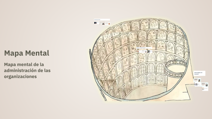 Mapa Mental by Leticia Santiago on Prezi