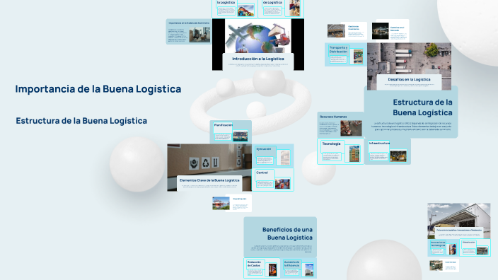 Importancia de la Buena Logística by JUAN CARLOS GARZON MORENO on Prezi