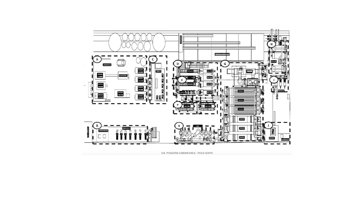 INVENTARIO PLANTA by cristian urrutia on Prezi