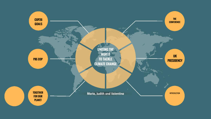 UNITING THE WORLD TO TACKLE CLIMATE CHANGE by Valentina Garcia de la ...