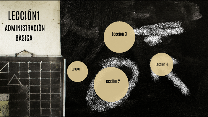 La Gestion by HUMBERTO RODRIGUEZ MENDOZA on Prezi