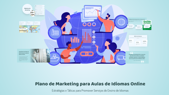 Plano de Marketing para Aulas de Idiomas Online by Maria Lima on Prezi