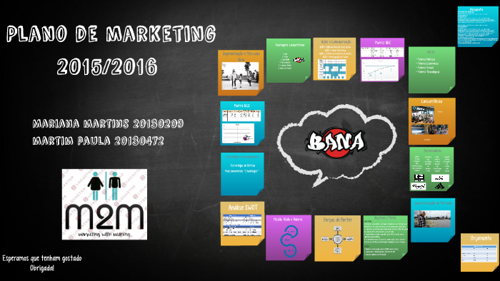 Plano de marketing by Mariana Martins on Prezi