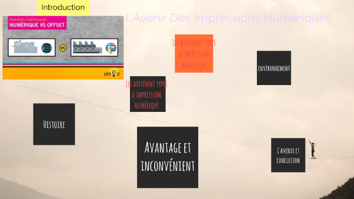 TPE 2020 l'avenir des impressions numériques by enzo gilles on Prezi