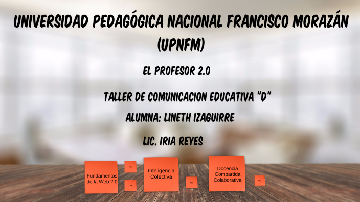 El Profesor 2.0 by Lineth Izaguirre on Prezi