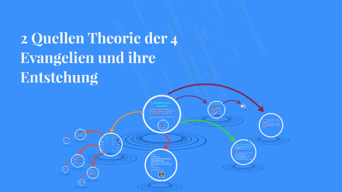 Die Zwei Quellen Theorie 2 Quellen theorie by Dominik Bach on Prezi