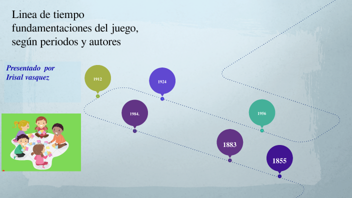 LINEA DEL TIEMPO AUTORES TEORIA DEL JUEGO by Lic Irisal Vasquez on Prezi