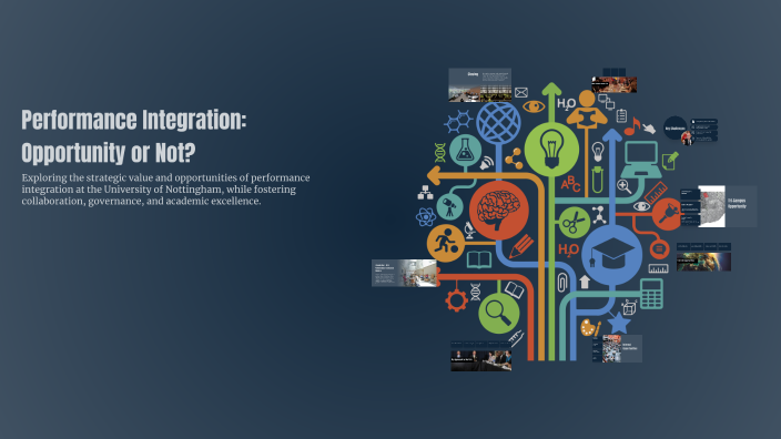 Performance Integration: Opportunity or Not? by Matt Nicholson on Prezi