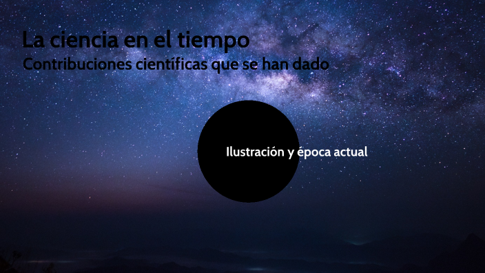 La ciencia en el tiempo by María Elena Hernández Sánchez on Prezi