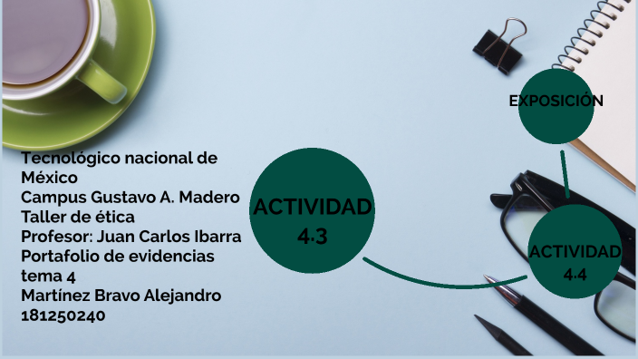 Portafolio de evidencias TEMA 4 by Alex Martinez Bravo on Prezi