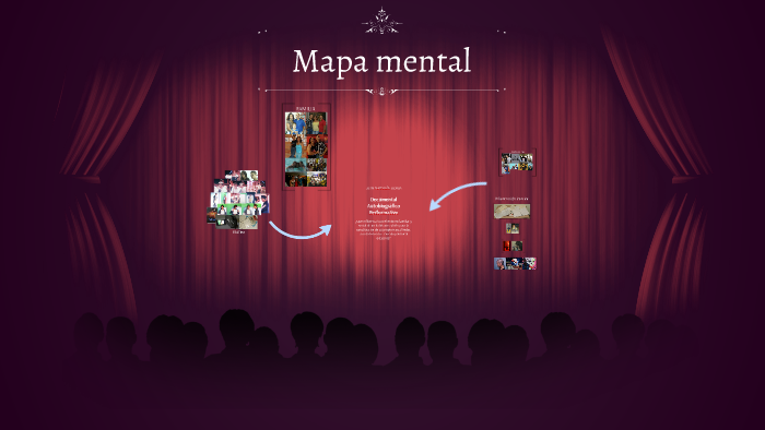Mapa mental by Joan Sebastián on Prezi