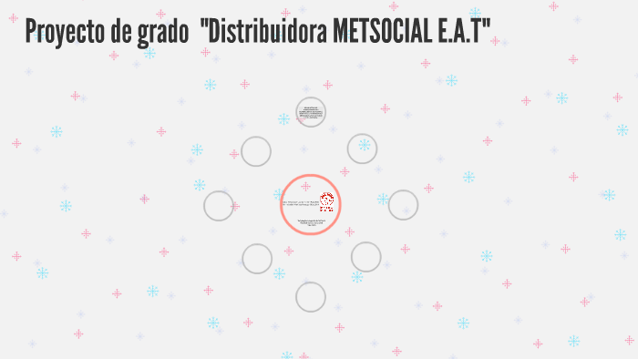 PROYECTO DE GRADO by luisa tiuzo on Prezi