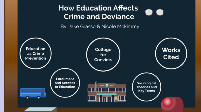 education and crime