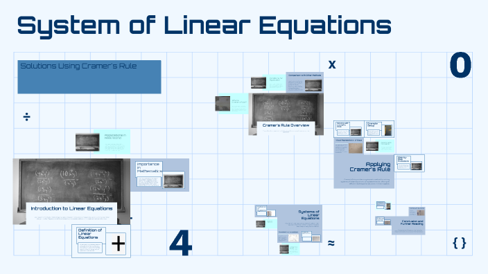 System of Linear Equations by Sherali Matanov on Prezi