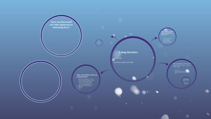 Eating Disorder by Stephanie Wilbanks on Prezi