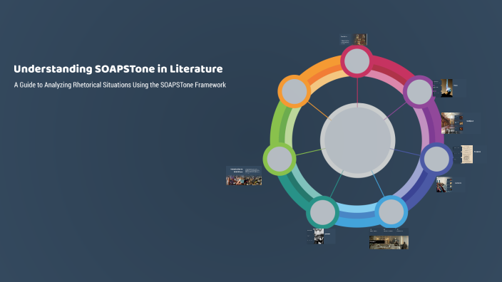 Understanding SOAPSTone in Literature by Cybele Candau on Prezi
