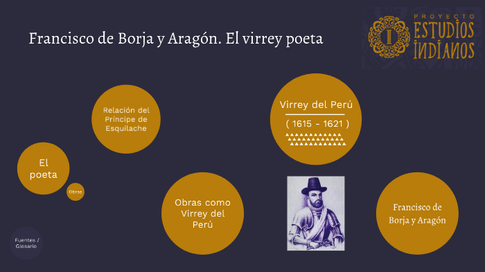 Francisco de Borja y Aragón El Virrey poeta by Ivonne Macazana on Prezi