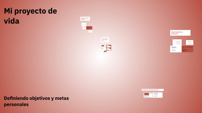 Mi proyecto de vida by Rodrigo Leonel Cosi Humpiri on Prezi