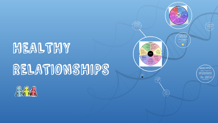HEALTHY RELATIONSHIPS by Charlotte Morris on Prezi
