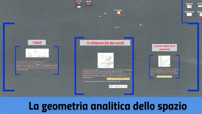 Geometria analitica nello spazio by Stefania Cibelli