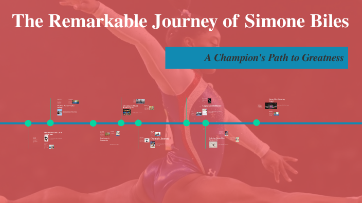 Simone Biles Timeline From Tragedy To Triumph A Journey Of Courage - nsufaov