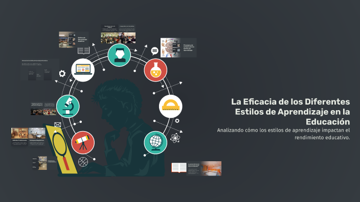 La Eficacia de los Diferentes Estilos de Aprendizaje en la Educación by ...