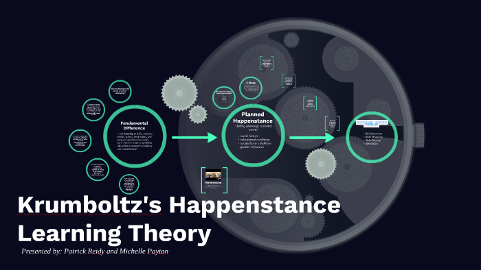 happenstance theory by krumboltz