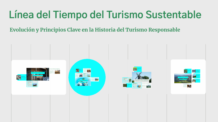 Línea del Tiempo del Turismo Sustentable by Lopez Eddy Jair on Prezi