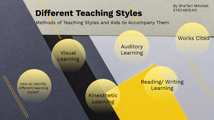 Different Learning Styles by Sha'Teri Mitchell on Prezi