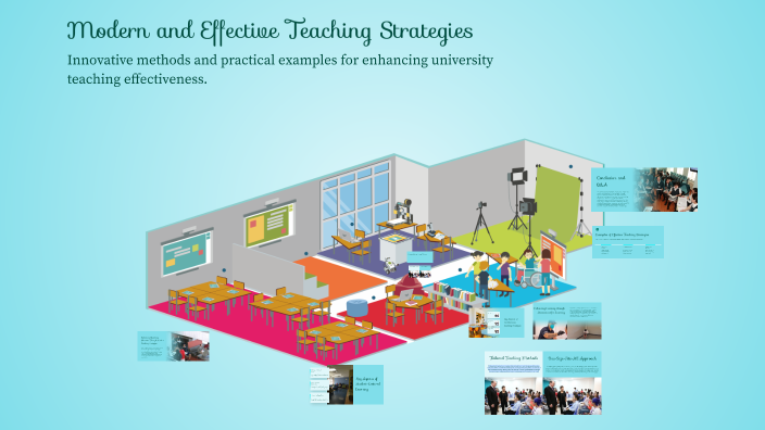 Modern and Effective Teaching Strategies by upm upm on Prezi